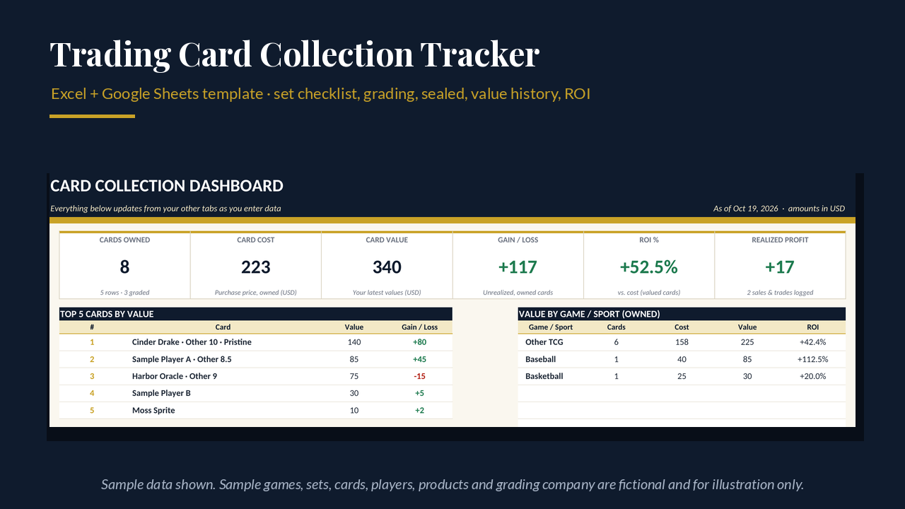 Trading Card Collection Tracker cover showing the dashboard